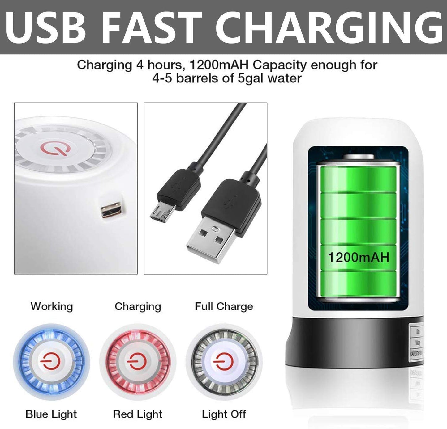 Automatic Wireless Can Dispenser Pump