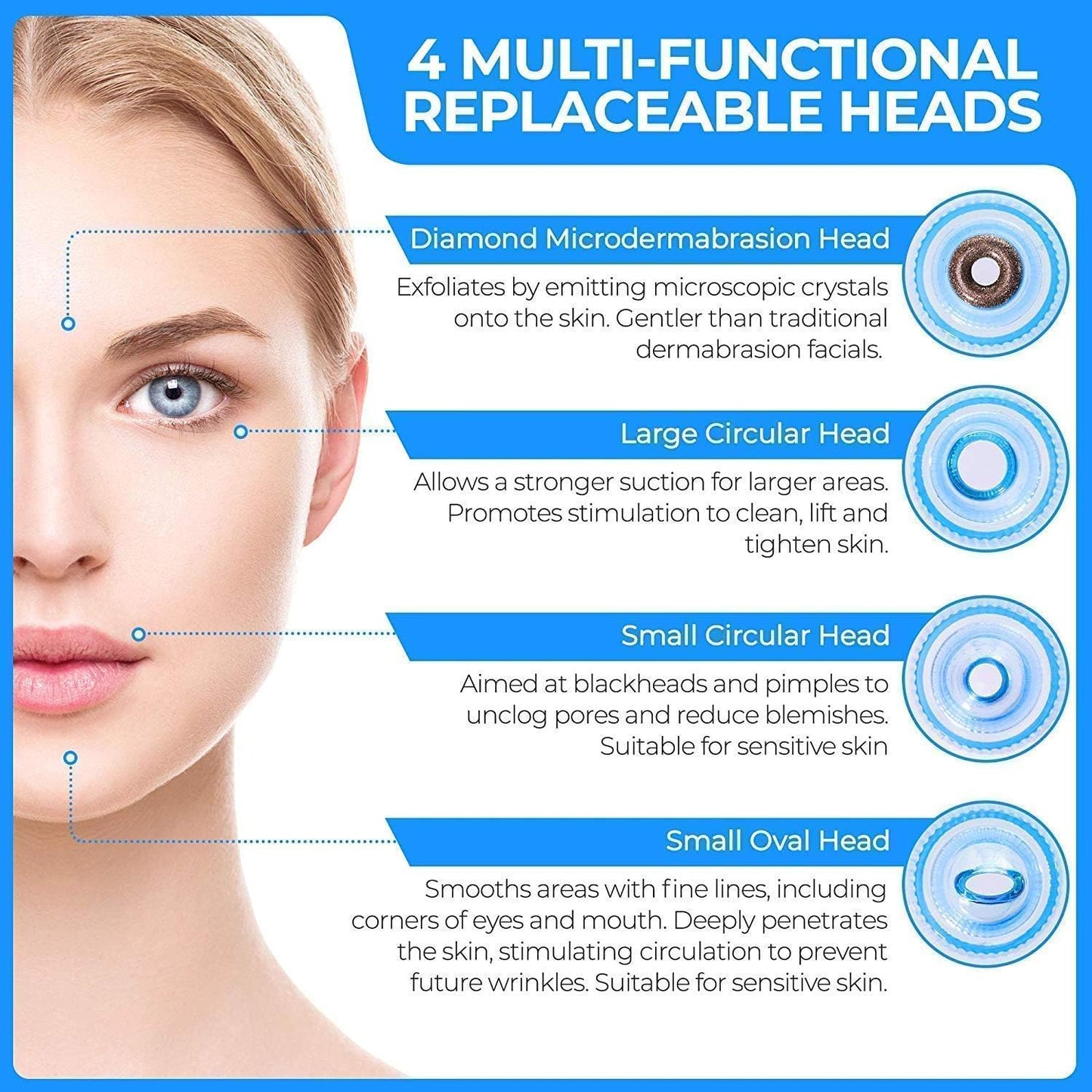 Derma Suction Vacuum Skin Cleanser