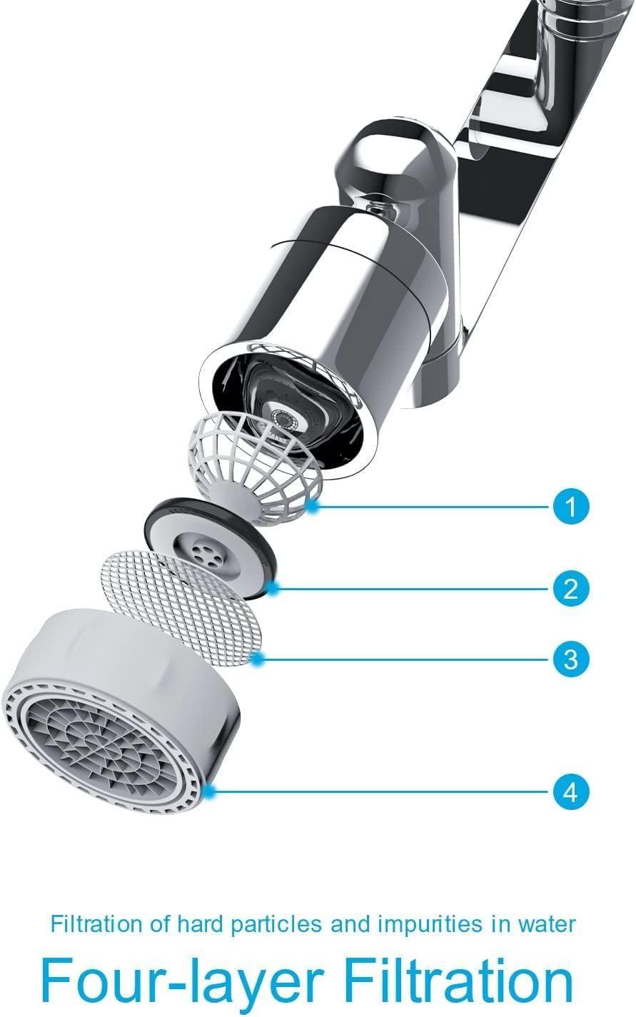 1080° Rotating Faucent Tap Extender